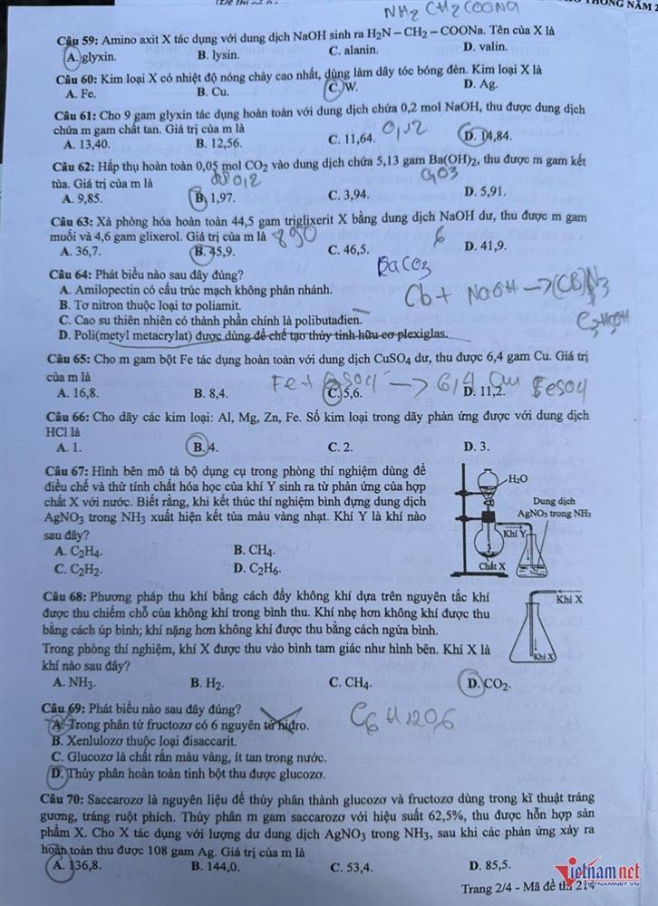 Đề thi môn Hóa học tốt nghiệp THPT năm 2024-2