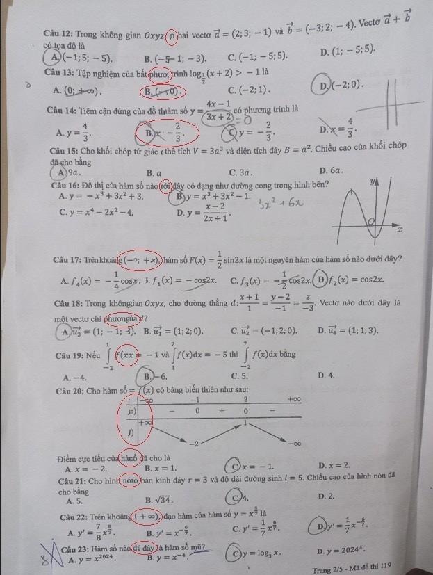 Một mã đề thi toán THPT Quốc gia tại Đắk Lắk bị lỗi nghiêm trọng?-1