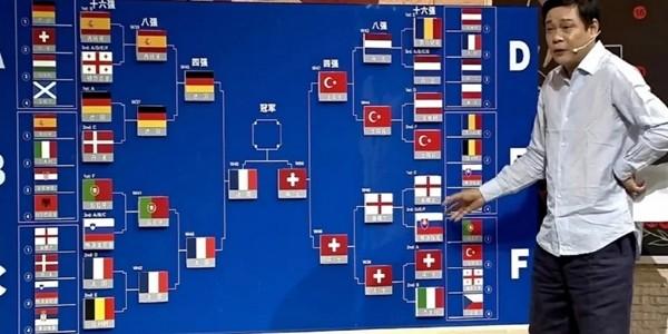 Người đã tiên tri đúng 100% các trận vòng 1/8 ở EURO 2024 dự đoán Tứ kết thế nào?-1