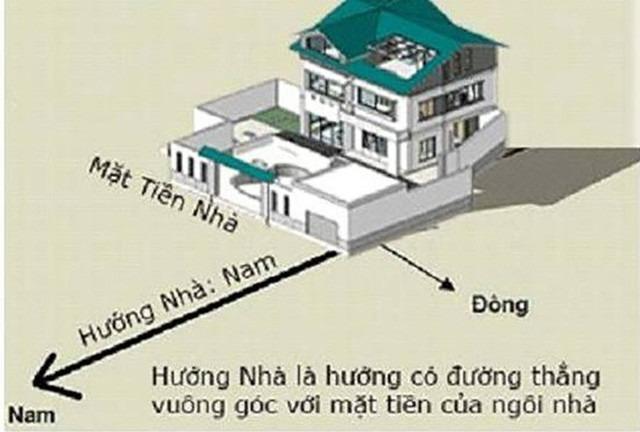 Phương vị vượng vận cho 12 con giáp trong tiết Tiểu Thử năm 2024 để mang tới tài lộc-1