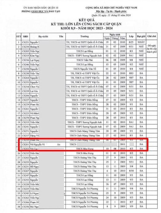 Những MC có con vừa ngoan vừa học giỏi: Ái nữ MC Quyền Linh năng khiếu hội họa, con trai Anh Tuấn biết 3 thứ tiếng-4