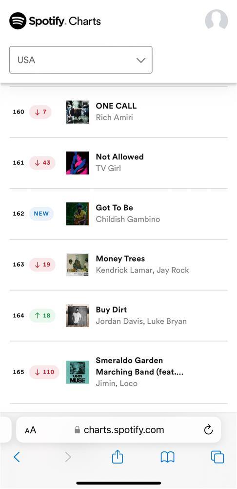 Bài hát của nam ca sĩ toàn cầu tụt 110 hạng trên Spotify-4