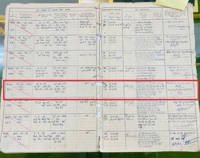 Tổng Bí thư Nguyễn Phú Trọng trong ký ức của những người thầy-4