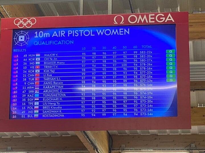 Bắn đạt mưa điểm 10, xạ thủ Trịnh Thu Vinh vào chung kết Olympic 2024-2
