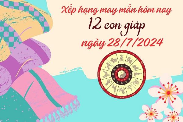 Xếp hạng may mắn của 12 con giáp ngày 28/7/2024: Tuổi Dần, Thìn và Mùi may mắn hôm nay-1