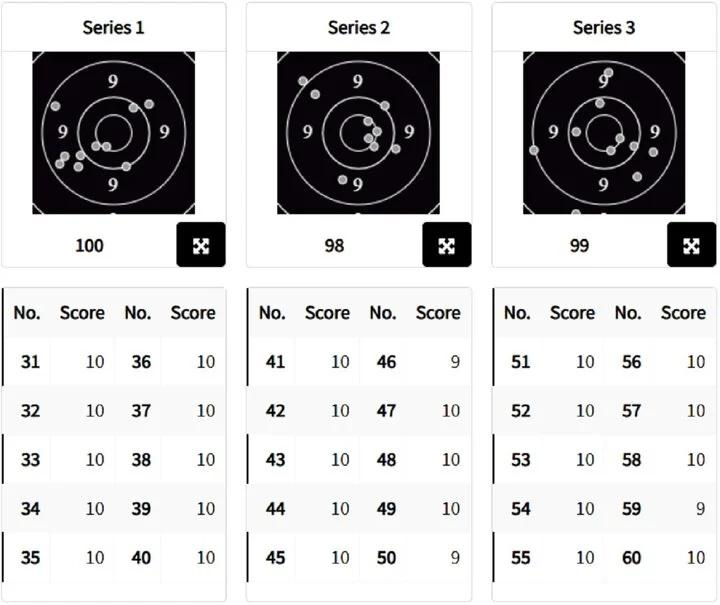 Bắn 30 viên chớp nhoáng được 27 điểm 10, Trịnh Thu Vinh vào chung kết Olympic-1