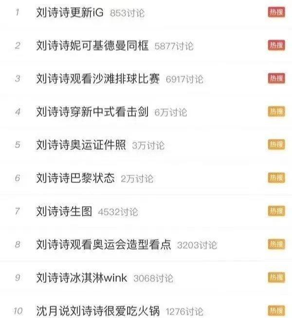 Hình ảnh đẹp của Lưu Thi Thi bị hoen ố sau tai tiếng tại Thế vận hội Olympic Paris 2024-6