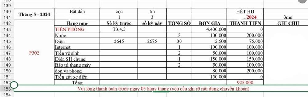 Giá thuê trọ ở Hà Nội tốn bằng tiền ăn cả nhà, nữ sinh trả phòng, đi xe bus 30km mỗi ngày-1