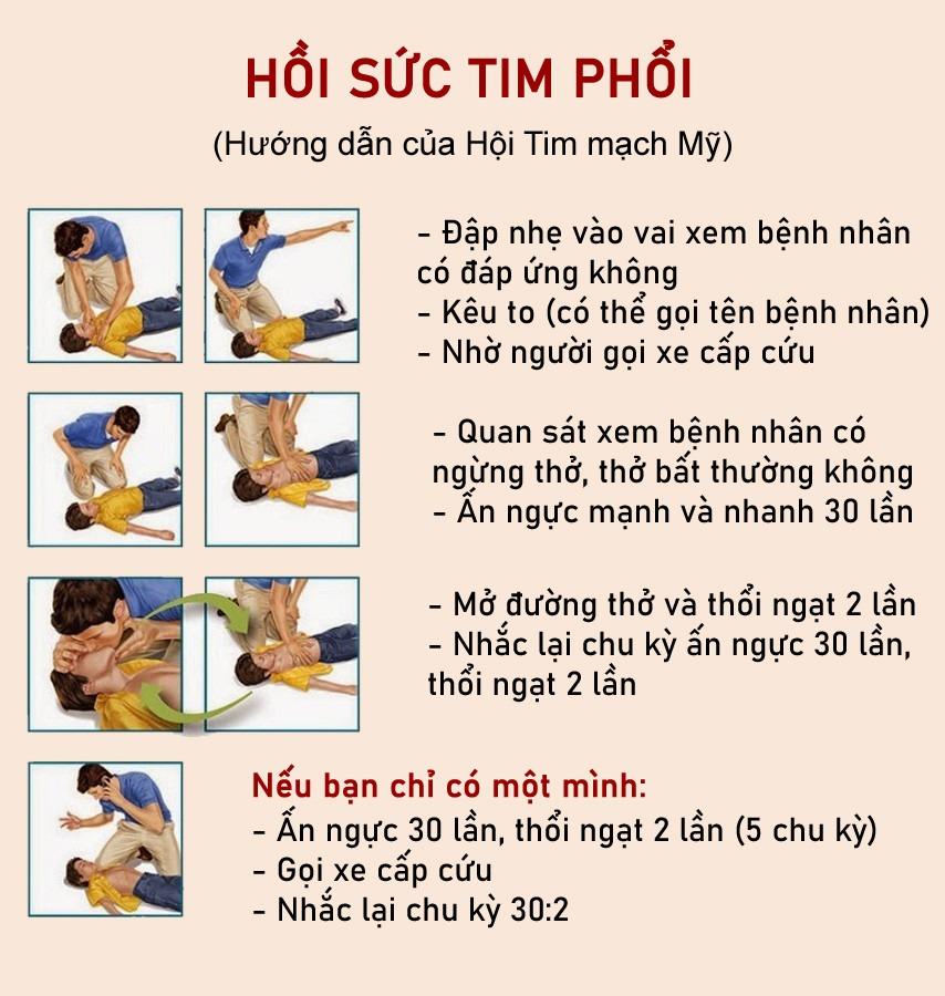 Người phụ nữ được cấp cứu kịp thời, thoát chết nhờ con trai 5 tuổi-2