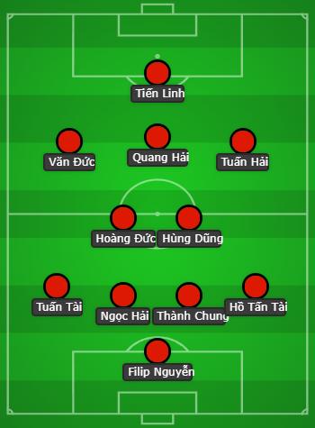 Đội hình đội tuyển Việt Nam vs Nga: HLV Kim Sang-sik quyết tâm đập đi xây lại?-2