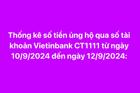 MTTQ Việt Nam công bố thêm 2.009 trang sao kê tiền ủng hộ đồng bào bị bão lũ