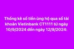 MTTQ Việt Nam công bố thêm 2.009 trang sao kê tiền ủng hộ đồng bào bị bão lũ