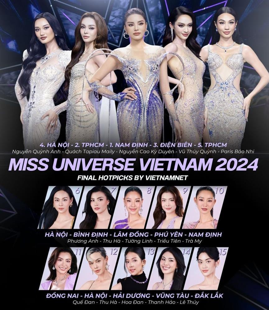 Kỳ Duyên, MLee, Thúy Quỳnh: Ai sẽ là Miss Universe Vietnam 2024?-1