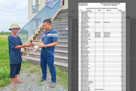 'Nhìn danh sách ủng hộ của xóm nghèo, giật mình tưởng đọc nhầm con số'