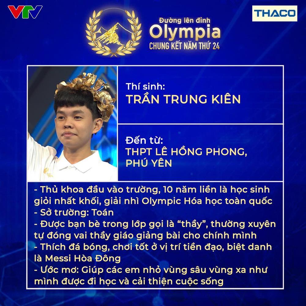 Chân dung 4 thí sinh lọt vào Chung kết năm Đường Lên Đỉnh Olympia 2024, có 2 người mang cầu truyền hình đầu tiên về cho tỉnh nhà-1