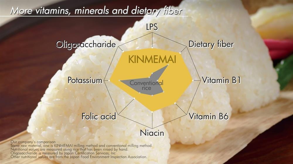 Loại gạo gần 3 triệu đồng/cân, hạt căng bóng như những viên kim cương