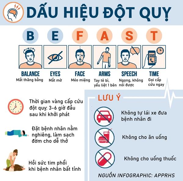 Đồ uống làm tăng nguy cơ đột quỵ-1