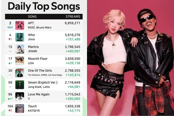 Ca khúc mới của Jennie (BlackPink) bị cấm sóng-3