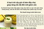 Bí quyết giúp nàng công sở vừa ăn sáng vừa giảm cân-2