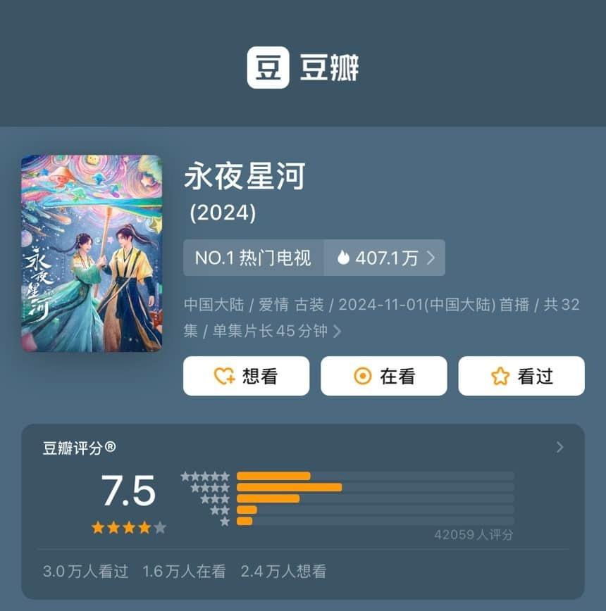 Lý do phim của Đinh Vũ Hề và Ngu Thư Hân có khả năng vượt mặt phim của Triệu Lộ Tư-1