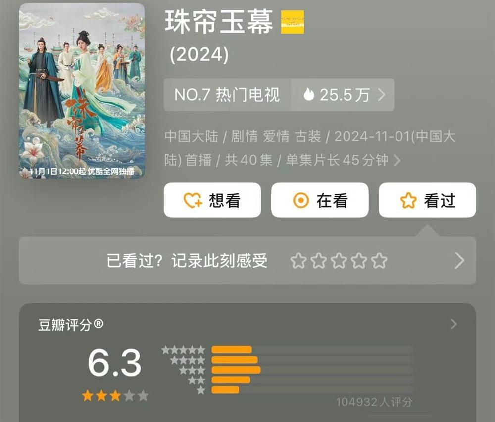 Điểm đánh giá phim của Triệu Lộ Tư thua xa Vĩnh dạ tinh hà của Ngu Thư Hân?-1