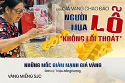 Giá vàng chao đảo, người mua lỗ 'không lối thoát'