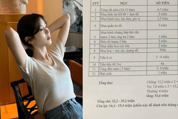 Vì sao 8 năm liền kể từ 2025, Tết Nguyên đán không có ngày 30 Tết?-4