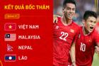 Xác định đối thủ của tuyển Việt Nam ở vòng loại Asian Cup 2027