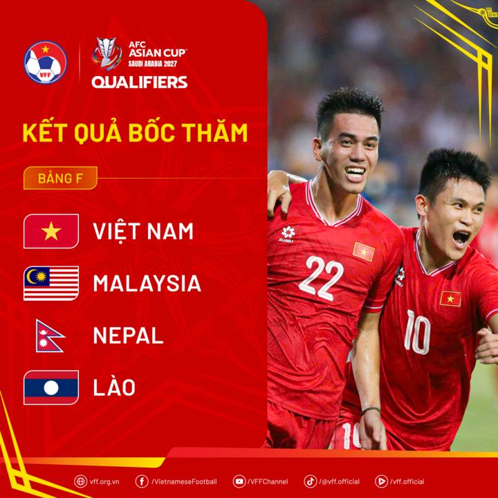 Xác định đối thủ của tuyển Việt Nam ở vòng loại Asian Cup 2027-1