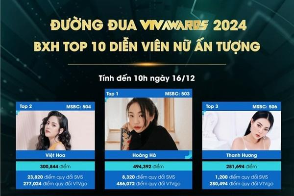Thanh Hương, Anh Đào: Ai đắt show màn ảnh nhất năm 2024?-6