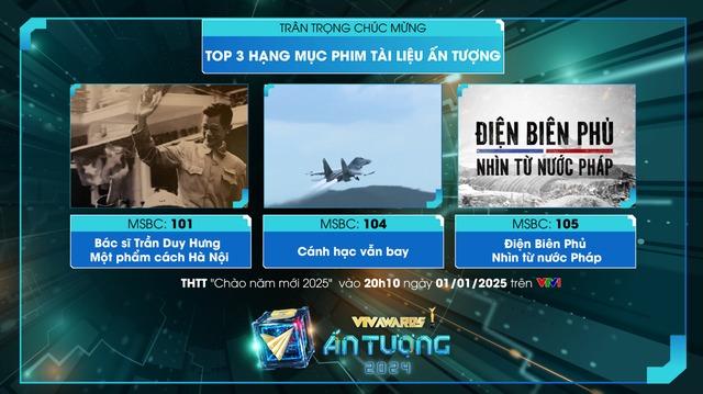 Doãn Quốc Đam bị loại, con trai Vân Dung lọt top VTV Awards 2024-3