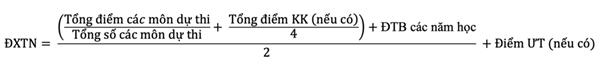 Năm 2025 sẽ có công thức tính điểm xét tốt nghiệp THPT hoàn toàn mới-1