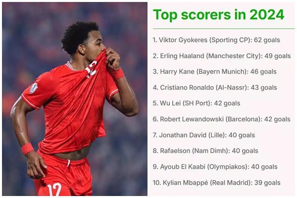 Chỉ đá 4 trận, Xuân Son phá kỷ lục ở tuyển Việt Nam-2