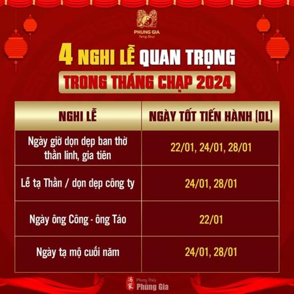 Những ngày đẹp trong tháng Chạp để làm 4 nghi lễ cuối năm quan trọng nhất trước khi Tết đến-2