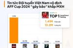 CĐV dồn phiếu bầu bàn thắng phi thể thao của Thái Lan đẹp nhất AFF Cup 2024-2