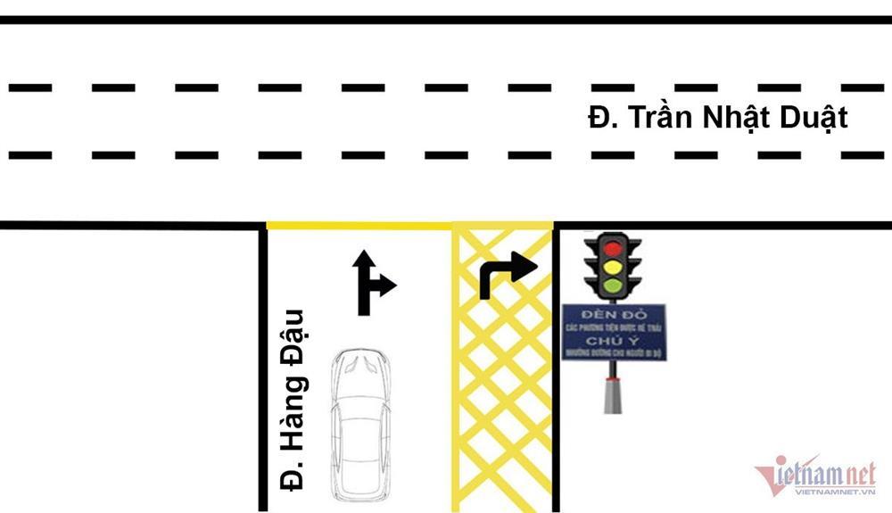 5 trường hợp xe máy được rẽ phải khi đèn đỏ, phạt nặng nếu không xi nhan-2